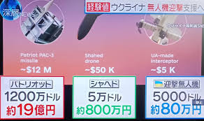 ミサイル防空の限界