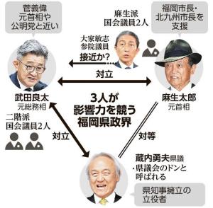 「福岡三国志」と倉内体制