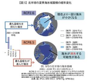 欧州の異常猛暑と北極海氷
